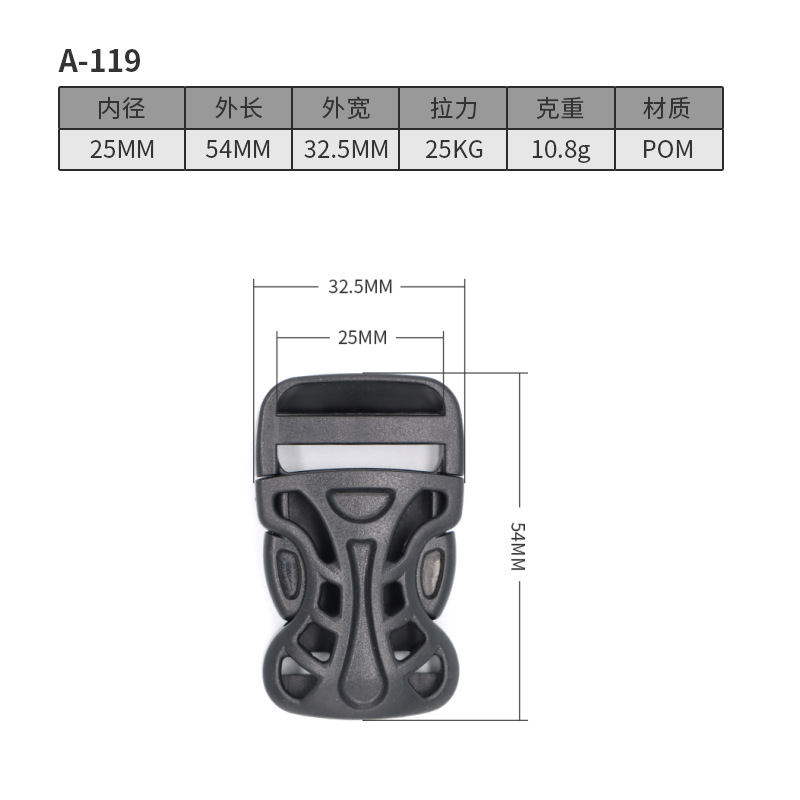 A119-25มม.