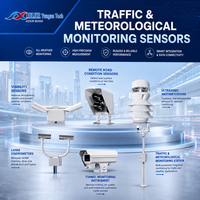 Sensor Visibilitas Kabut Lalu Lintas di Jalan Raya, Perairan Sungai Dalam Daratan, Deteksi Jarak Optik Unggulan Meteorologi