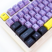 Personalized Taro Keycaps Pbt 129 Keys Dye Sublimation Cherry Profile Keycaps for 61/87/104/108 Mx Switch Mechanical Keyboard