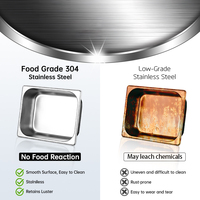Bac Gastronorme YITIAN GN 1/9 1/6 2/3 en Acier Inoxydable pour Buffet, Traiteur et Service de Restauration