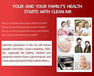 Fabrication de filtres à air C35519 80292-SDA-A01 CF10134 80290-SDA-A01 Auto Cabin Carbon Fiber Filter filtre a air for Honda - Product Image 4