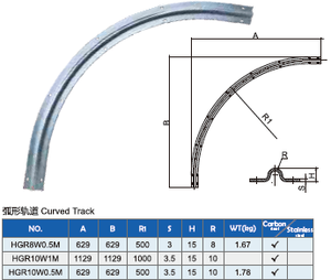 <span class=keywords><strong>Rail</strong></span> incurvé inoxydable de voies de <span class=keywords><strong>porte</strong></span> de fer de roue de voie de <span class=keywords><strong>porte</strong></span> <span class=keywords><strong>coulissante</strong></span> avec les accessoires de <span class=keywords><strong>porte</strong></span> et de fenêtre de rails coulissants en <span class=keywords><strong>porte</strong></span>-à-faux - Product Image 3