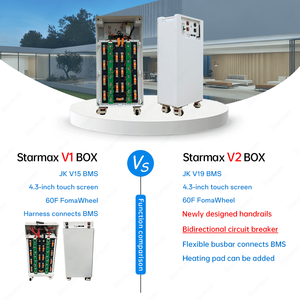 Starmax Factory MB56 MB31 DIY Box 48v 51.2v 280Ah 314Ah 345Ah 16S1P Prismatic Battery Cell Box for 16kWh Battery Pack - Product Image 2