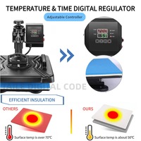Presse à Chaud 8-en-1 12"x15" Combo Pivotante pour T-shirts, Chapeaux, Casquettes, Mugs et Assiettes – Transfert par Sublimation