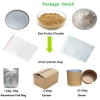 Extrait Herbal Éclaircissant pour la Peau Centella Asiatica (Asiaticoside Madecassoside) en Poudre - Antioxydant de Qualité Cosmétique en Bouteille et en Pot