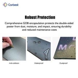 Canbest GoB CJ hai mặt p1.5 p1.8 p2.5 xách tay kỹ thuật số dẫn Áp phích Màn hình hiển thị video tường biểu ngữ cho các cửa hàng bán lẻ - Product Image 5