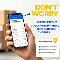 Agent de dropshipping professionnel 1688, service global d'approvisionnement et d'inspection de la qualité, service de fulfillment pour Shopify et WooCommerce