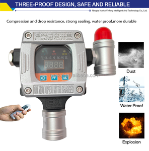 Alta precisão EX-prova Handheld gás combustível <span class=keywords><strong>detector</strong></span> tipo ponto oxigênio CO2 fixo monitor gás analisadores com display LCD - Product Image 4