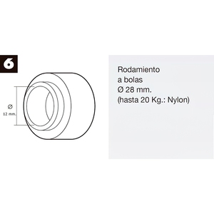 Cuscinetto per Tapparelle O/ 12-28mm (Nylon) - Product Image 4