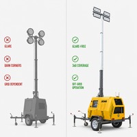 Phare télescopique diesel de 9 m, 160 000 lumens, LED haute luminosité, type remorque, éclairage pour engins de construction