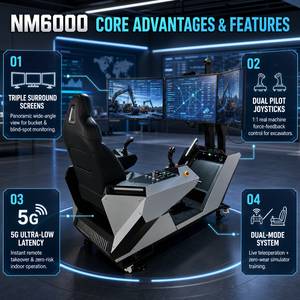 Rugged NM6000 5G Remote Operator <b>Hub</b> With Organized Cable Management For Underground Mining - Product Image 1