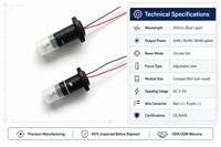 Module laser bleu miniature 450nm 5mW 10mW 30mW, pointeur compact à mise au point réglable, diode de positionnement, CE RoHS, garantie 6 mois