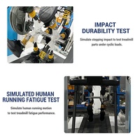Machine d'essai de fatigue par marche simulée pour tapis de course, testeur d'impact pour équipement de fitness