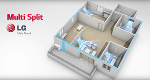 <span class=keywords><strong>LG</strong></span> Multi VS <span class=keywords><strong>Inverter</strong></span> Commercial Mini VRF 18KW Enfriamiento con calefacción VRV Aire acondicionado central para hotel - Product Image 3