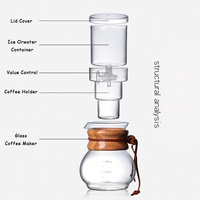Cafetière à froid portable HIGHWIN en verre borosilicate transparent, écologique, pour infusion à froid
