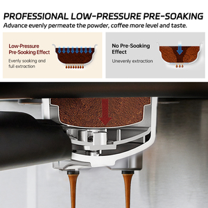 PANCERKA 20Bar Semi-Automatic Espresso <b>Coffee</b> <b>Maker</b> Cappuccino Latte Milk Frother Wand Shipping Germany Household Best Single Cu - Product Image 2