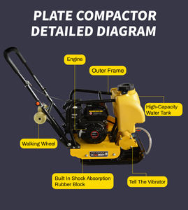 Robin đất tamping <span class=keywords><strong>rammer</strong></span> Xăng rung đất compactor với Lifan Honda động cơ lõi thành phần động cơ - Product Image 3