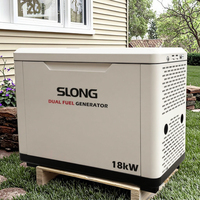 SLONG BRAND OEM Leiser Tragbarer 20KW 110/220/230V Erdgas-Notstromgenerator mit Autostart für Privathaushalte