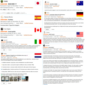 Adaptador <span class=keywords><strong>BENFEI</strong></span> Chapado en Oro de DVI a VGA Macho a Hembra para Laptop o PC - Product Image 5