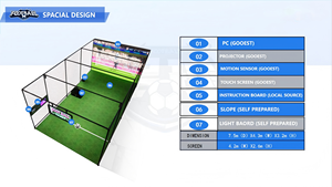 ระบบกีฬาดิจิทัลแบบอินเทอร์แอคทีฟสำหรับฝึกซ้อมฟุตบอลบนผนังฉายภาพ สำหรับสนามเด็กเล่นในร่มและความบันเทิงภายในบ้าน - Product Image 2