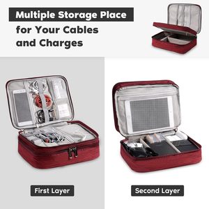 Bolsa Organizadora Electrónica de Doble Capa Personalizada, Impermeable, para Cables Digitales, Solución de Almacenamiento - Product Image 3