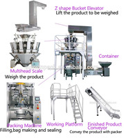 Machine d'emballage verticale automatique avec peseuse multi-têtes pour biscuits, gâteaux et snacks, certifiée CE, haute précision, pour film et papier
