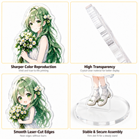Mercancía de Anime, Soporte Acrílico, Impresión UV de Precisión, Acrílico Transparente para Coleccionables de Cultura Pop, Directo de Fábrica