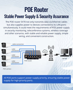 נתב תעשייתי SY70 חיצוני עם כניסת מתח רחב DC 9 עד 60 וולט, תמיכה ב-POE, GPS, הרחבה, התקנה על פס דין, תמיכה ב-SIM 5G ו-WiFi 2.4GHz - Product Image 5