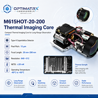 Module de caméra thermique zoom MWIR refroidi M615LEO-20-200 640 x 512 pour intégration d'imagerie thermique OEM