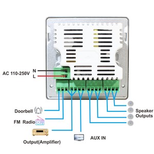 Reproductor de Música Ambiental Estándar 86, Sistema de Audio Inteligente para el Hogar, Amplificador Bluetooth Empotrado en la Pared con 4 Altavoces de Techo - Product Image 2