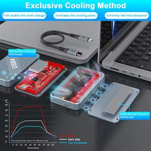 एल्यूमीनियम 40Gbps M.2 NVMe SSD संलग्नक USB4 वज्र के लिए बाहरी हार्ड ड्राइव संलग्नक 3/4 USB4.0/3.2/3.1/3.0 - Product Image 4