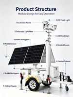 Torre de Iluminación Solar Portátil de Alta Calidad con Paneles Solares de 2*455W, 4*60W LED, Elevación Manual Eléctrica, IP67, MPPT 20A, para Jardín