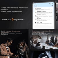 Dispositif de traduction portable intelligent avec écouteurs supra-auriculaires et supra-auriculaires pour la traduction vocale en temps réel