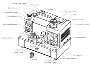 WDMR-G3 Universal Drill Bit Re-sharpener 3-26mm - Product Image 2