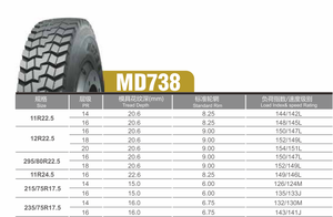 ยางรถบรรทุก MD738 11R22.5 12R22.5 11R24.5 295/80R22.5 มีหลายรุ่นให้เลือก - Product Image 2