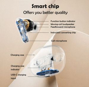 LDNIO T06 Écouteurs <span class=keywords><strong>sans</strong></span> <span class=keywords><strong>fil</strong></span> étanches bon marché ANC TWS Écouteurs <span class=keywords><strong>sans</strong></span> <span class=keywords><strong>fil</strong></span> Bt5.3 Écouteurs <span class=keywords><strong>sans</strong></span> <span class=keywords><strong>fil</strong></span> <span class=keywords><strong>Casque</strong></span> d'écoute <span class=keywords><strong>casque</strong></span> de jeu - Product Image 5