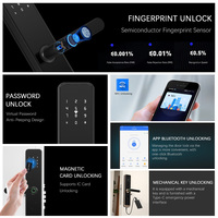 Cerradura Inteligente para Puerta de Madera de Seguridad, Cerradura Digital Biométrica con Huella Dactilar, Sistema de Entrada sin Llave con Wifi Ttlock para Hotel, Motel y Hogar