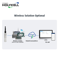 Capteur de niveau de liquide hydrostatique submersible en acier inoxydable Holykell 4-20mA IP68 pour réservoirs d'eau