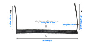 3x2.5mm cavo a spirale flessibile a molla retrattile con rivestimento in PU - Product Image 6