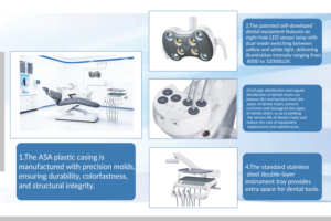 Poltrona Odontoiatrica Portatile a LED Certificata CE ISO, Set Completo per Studio Dentistico - Product Image 4