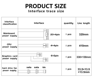 <span class=keywords><strong>Alimentatore</strong></span> Modulare Flex 1U di Alta Qualità da 500W PSU <span class=keywords><strong>ATX</strong></span> Switching per Case Mini PC Desktop - Product Image 6