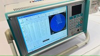 Fuente de Alimentación CA 220V 50/60Hz, Fuente de Voltaje Auxiliar CC Independiente y Dedicada, Probador de Relés de Seis Fases
