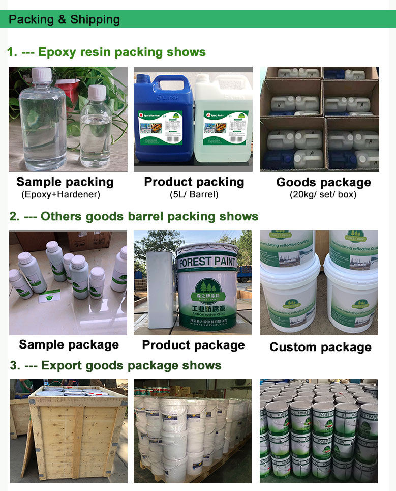 Polyester Powder Coating