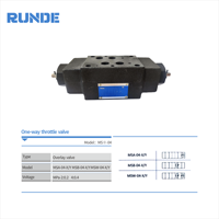 Vanne de régulation de pression proportionnelle hydraulique Vanne d'accélérateur à empilement unidirectionnel direct du fabricant
