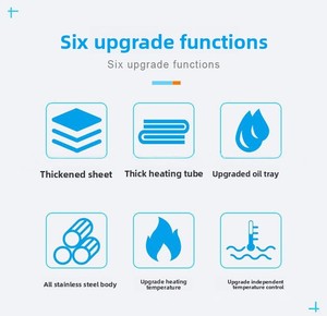 Fabricant de plaques chauffantes électriques commerciales, plaque de fer, machine à crêpes pour hôtels de rue, restaurants, plaque chauffante électrique - Product Image 2