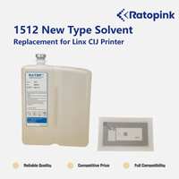 Ratopink 1512 Nouveau type de solvant, remplacement pour imprimante CIJ
