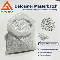 Masterbatch déshydratant de qualité alimentaire FDA 80% CaO, conforme RoHS, pour plastiques en contact alimentaire