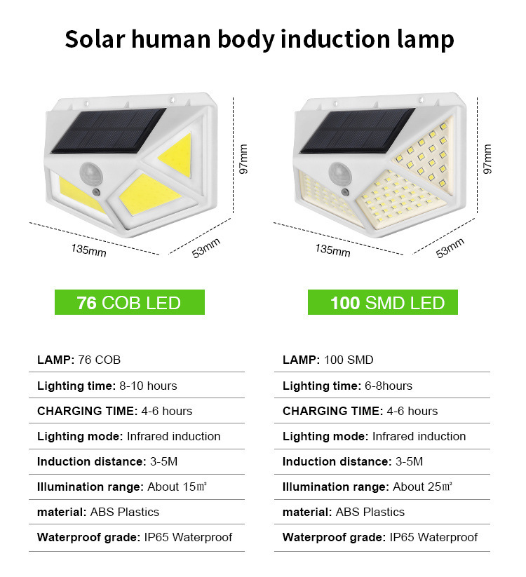 High Lumen Handybrite Outdoor Wall Sconce Lamp ABS K4107 Solar Light