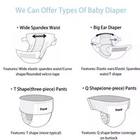 OEM Couches bébé jetables de qualité supérieure en coton de bambou biologique respirant, absorption douce, protection anti-fuites 3D, taille XXL, Japon