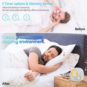 Máquina de Ruido Blanco para Bebés, Luz Nocturna, Ayuda para Dormir, Altavoz de Ruido Blanco Portátil - Product Image 6